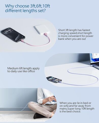 2024 Latest USB Type C Cable (3/6/10 FT) Fast Charging 3 Pack Silicone Short & Long Type C Charger Cable for Samsung,Switch,iPad Mini 6/ Pro 2021, MacBook Pro 2020 and More. in Saudi Arabia