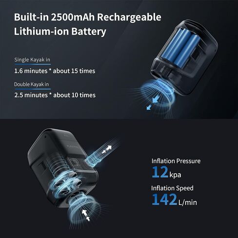 مضخة القارب المحمولة ماكس من فليكستايلجير، مضخة هواء كهربائية قابلة لإعادة الشحن للقوارب القابلة للنفخ، نفخ الهواء مع وظيفة الإيقاف التلقائي، شاشة LED في الوقت الحقيقي للقوارب المطاطية القابلة للنفخ in Kuwait
