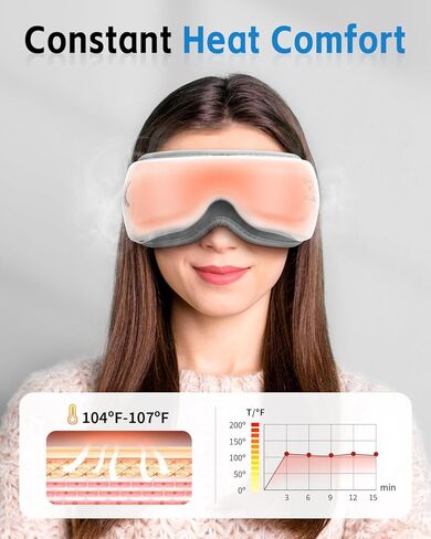 Eye Massager with Heat&Bluetooth Music,FSA/HSA Eligible Eye Care Device for Migraine,Smart Eye Mask for Relaxation,Reduce Strain,Improve Sleep,Ideal Gift for Men/Women,White in Saudi Arabia