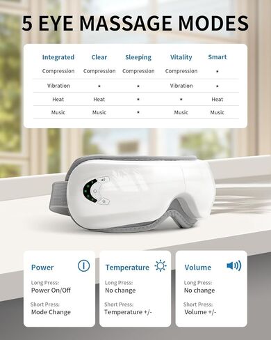 Eye Massager with Heat&Bluetooth Music,FSA/HSA Eligible Eye Care Device for Migraine,Smart Eye Mask for Relaxation,Reduce Strain,Improve Sleep,Ideal Gift for Men/Women,White in Saudi Arabia