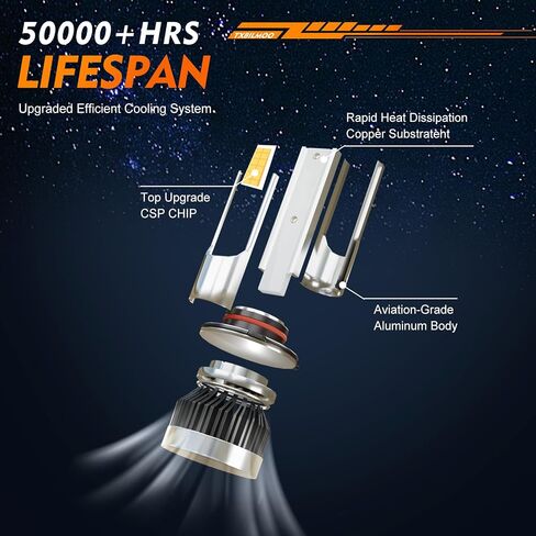 Compatible For Toyota Highlander 2014-2019 9005 H11 High/Low Beam H11 Fog Light Bulbs Pulg And Play IP68 Pack of 6 in Saudi Arabia