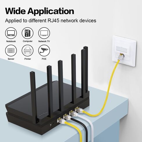 CAT6 RJ45 Connector Tool-free Unshielded CAT6 Connector Toolless for 23 to 26 AWG Network Cable (6PACK) in Kuwait