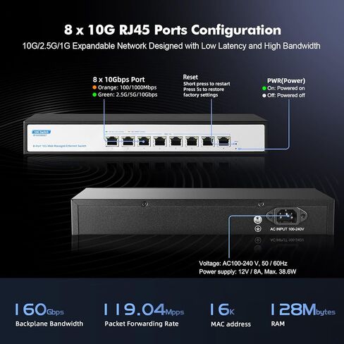 YuLinca 12 منفذًا بسرعة 10 جيجابت في الثانية، 8 × 10 جيجا SFP+ فتحات مع 4 × 10 جيجا RJ-45 منافذ، يدعم التفاوض التلقائي 10 جيجا/5 جيجا/2.5 جيجا/1000 متر، محول ألعاب ذكي مُدار عبر الويب in Saudi Arabia