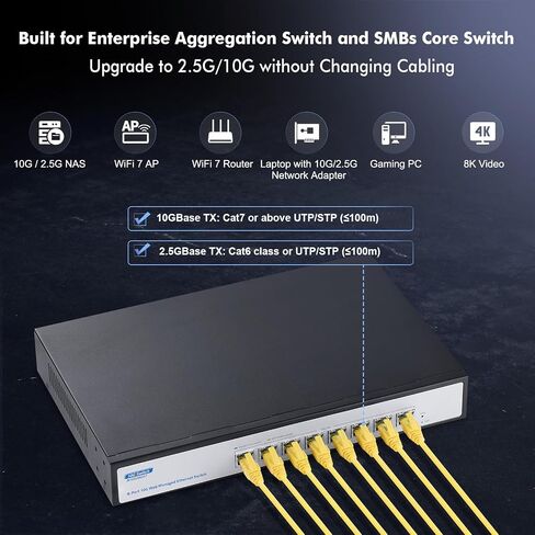 YuLinca 12 منفذًا بسرعة 10 جيجابت في الثانية، 8 × 10 جيجا SFP+ فتحات مع 4 × 10 جيجا RJ-45 منافذ، يدعم التفاوض التلقائي 10 جيجا/5 جيجا/2.5 جيجا/1000 متر، محول ألعاب ذكي مُدار عبر الويب in Saudi Arabia