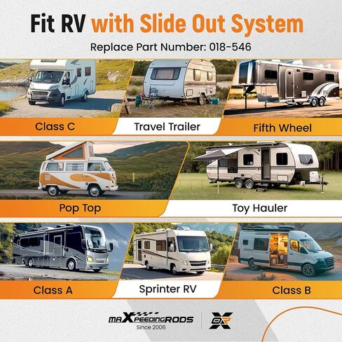 maXpeedingrods 018-546 RV Slide Out Clip Rubber Seal Weather Stripping with 2 Wiper for 35 Feet 7/16″ x 3″ for RV Camper Door Window in Saudi Arabia