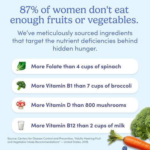 الفيتامينات متعددة الفيتامينات في اليوم الأول للنساء - غنائية في الفيتامينات اليومية للسيدات - فيتامين A C D E B12 ، المغنيسيوم ، الزنك ، البيوتين - نباتي ، فيتامينات المرأة الخالية من الغلوتين - نمو الشعر ، الجلد ، الطاقة - إمدادات 30 يومًا in Kuwait