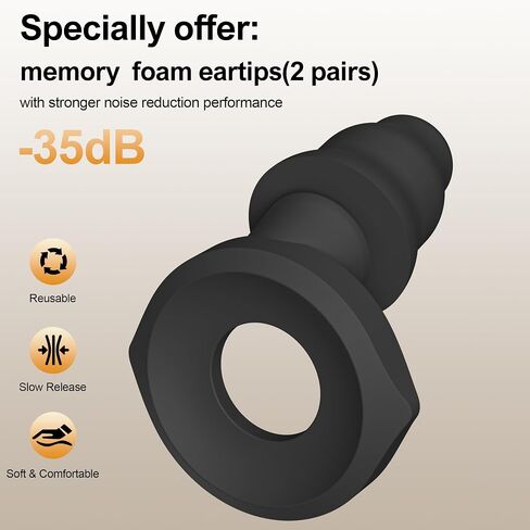 Ear Plugs for Sleeping Noise Cancelling, Reusable Ear Plugs for Noise Reduction, Soft Hearing Protection Earplugs with 6 Silicone Eartips (NRR 30dB) and 4 Memory Foam Ones (NRR 35dB), Black in Saudi Arabia