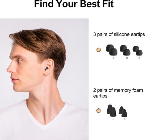 Ear Plugs for Sleeping Noise Cancelling, Reusable Ear Plugs for Noise Reduction, Soft Hearing Protection Earplugs with 6 Silicone Eartips (NRR 30dB) and 4 Memory Foam Ones (NRR 35dB), Black in Saudi Arabia