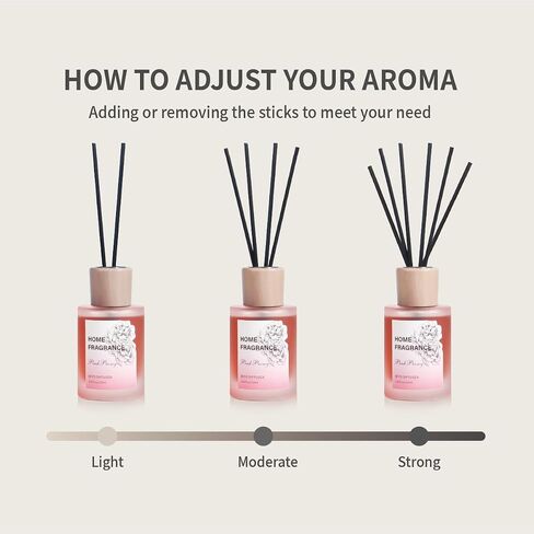 Reed Diffuser - Pink Peony 4.06oz (120ml) 1 Pack Essential Oil Reed Diffuser Set with 8 Sticks, Long Lasting Fragrance for Home, Bathroom, Bedroom, Room, Decor in Saudi Arabia