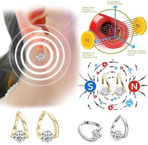 أقراط اللمفاوية الشرفية للنساء ، Lovefinity ™ Magnetosterapy أقراط Halolux Lymphvity Germanium Hoop arring Jewelry in Kuwait
