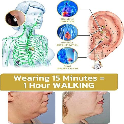 أقراط اللمفاوية الشرفية للنساء ، Lovefinity ™ Magnetosterapy أقراط Halolux Lymphvity Germanium Hoop arring Jewelry in Kuwait