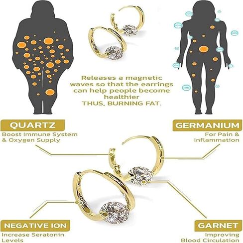أقراط اللمفاوية الشرفية للنساء ، Lovefinity ™ Magnetosterapy أقراط Halolux Lymphvity Germanium Hoop arring Jewelry in Kuwait