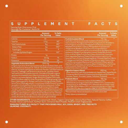 LTH Life Greens - Premium Superfood Powder with Probiotics, Enzymes, Phytonutrients & Fiber from Over 40 Fruits & Vegetables - Supports Antioxidants & Immune Health - Double Chocolate, 11.75 oz in Saudi Arabia