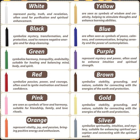 24 Pack Multicolor Spell Chime Candles – Premium Mini Unscented Taper Candles for Rituals, Prayer, Meditation, Altar, Spells – 4" Tall – Ideal for Witches & Spiritual Practices in Saudi Arabia