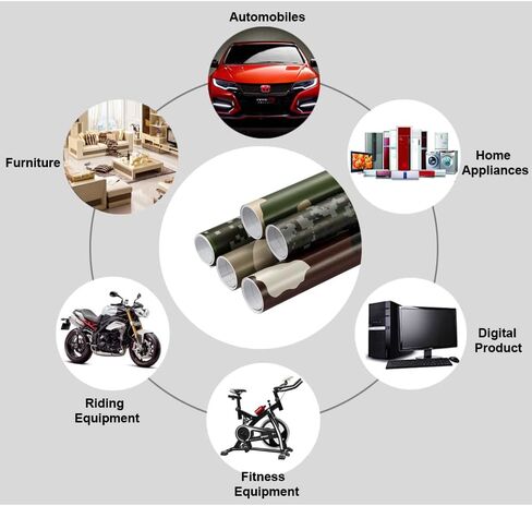 Lzlrun Car Camouflage Vinyl Wrap Film Roll Arctic Snow Camo Scener for Car Computer Computer Bike Motorcycle Red 1ft × 5ft in Kuwait