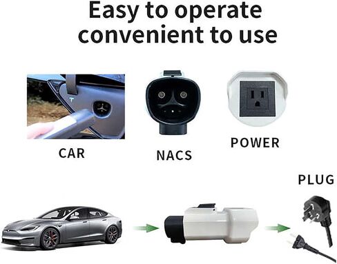 Tesla Supercharger (NACS) to CCS1 Adapter, 500A - 1000V Portable Home Level 2 Fast Ev Charger fit for All-Electric Models & Tesla V3/V4 DC Fast Charging Stations in Saudi Arabia
