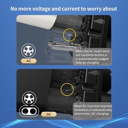 CCS1 to CCS2 Adapter EV Charger Adpater DC 1000V 250A and AC 32A EV Charger Connector Type 1 to Type 2 Adapter SAE j1772 to IEC62196(Black) in Saudi Arabia