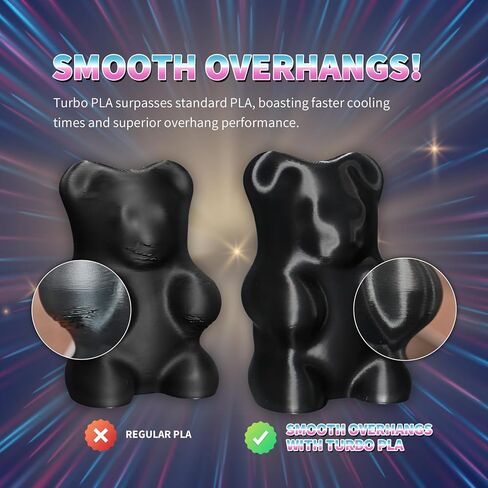OVERTURE Turbo PLA Filament 1.75mm Rapid PLA Filament High Speed ​​600mm/s، 1KG Cardboard Spool (2.2lbs)، دقة الأبعاد +/- 0.02mm، تناسب معظم طابعات FDM (رمادي رخامي) in Saudi Arabia