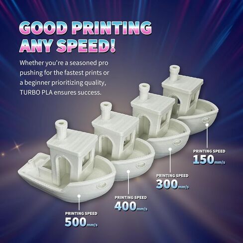 OVERTURE Turbo PLA Filament 1.75mm Rapid PLA Filament High Speed ​​600mm/s، 1KG Cardboard Spool (2.2lbs)، دقة الأبعاد +/- 0.02mm، تناسب معظم طابعات FDM (رمادي رخامي) in Saudi Arabia