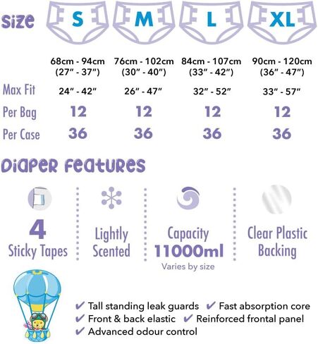 Rearz - Daydreamer - Printed Adult Diapers - MEGA 11,000ml Capacity - Sample Pack of 2 (2X-Large) in Kuwait