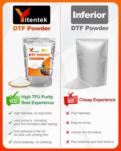 مسحوق DTF - 1000 جم / 35.27 أونصة لاصقة تذوب ساخنة للنقل الرقمي الأبيض، مسحوق نقل DTF مسبقًا لجميع طابعات DTF وDTG، مسحوق لاصق DTF يذوب ساخنًا لجميع الأقمشة، 2.2 رطل in Kuwait