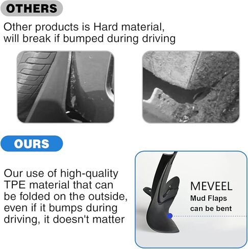 4Pcs Mud Flaps Splash Guards Compatible with 2021 2022 2023 Tesla Model Y Mudguard Mud Flaps Car Accessories, No Need to Drill Holes(2Front+2Rear) in Kuwait