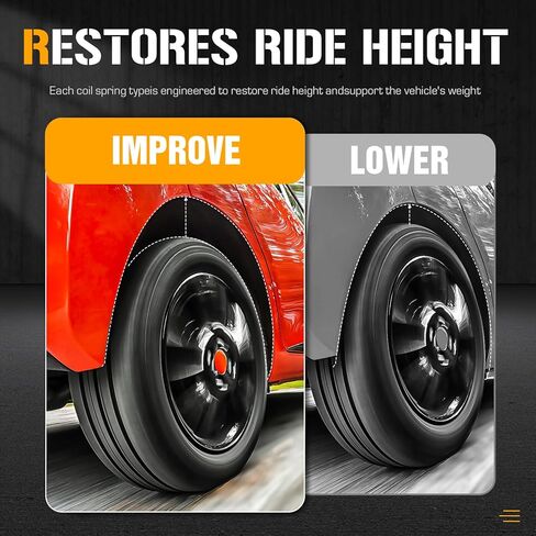 مجموعة زنبركية ممتصة للصدمات كاملة أمامية مناسبة لسيارة Toyota Sienna 2007 2008 2009 2010، 172363 172364 (مجموعة من 2) in Kuwait