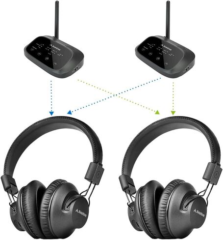 Avantree Shift - مجموعة سماعات رأس متعددة للتلفزيون اللاسلكي، مثالية لمشاهدة جهازي تلفزيون أو أكثر، مع توافق متقاطع، ومرور، وطويلة المدى، وقابلة للتطوير إلى 3 أجهزة إرسال و100 سماعة رأس in Kuwait