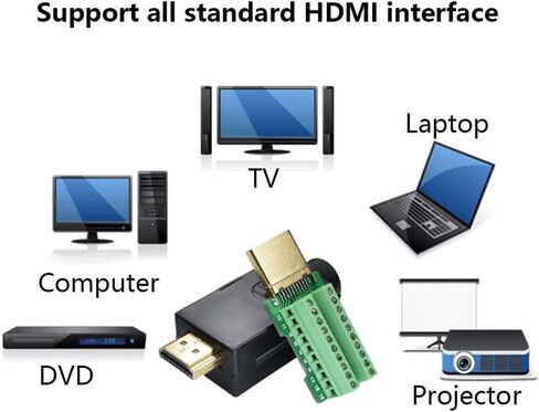 2 قطعة HDMI موصل سريع ذكر بدون لحام، لوحة موصل اندلاع خالية من اللحام مع ملحقات الحافظة in Kuwait