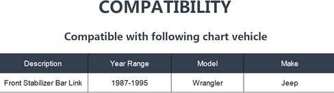K3200 Front Sway Bar Bar Links for 1987 1988 1989 1990 1991 1992 1993 1994 1995 1995 Jeep Wrangler ، Stupension Stabilizer Bar Link Kit for Jeep Wrangler ، Sway Bar Link Kit - 2pc in Kuwait