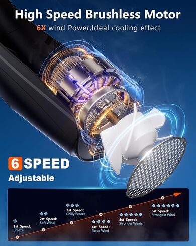 ZEEFO Portable Neck Fan, Hands Free Personal Fan- 6000mAh Battery Operated, Ultra-Quiet USB Rechargeable Fan with 6 Adjustable Speeds, Cooling Wearable Fan for Home, Office, Outdoor, Travel in Saudi Arabia