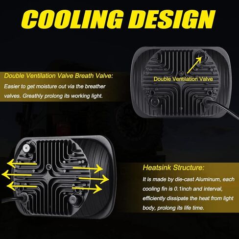 5x7 7x6 inch LED Headlights,H6054 LED Lights Replacement Kit Rectangular Sealed Beam with DRL/Turn Signal 6500K Cool White Compatible with Wrangler YJ Cherokee XJ MJ Chevy GMC Kenworth in Kuwait