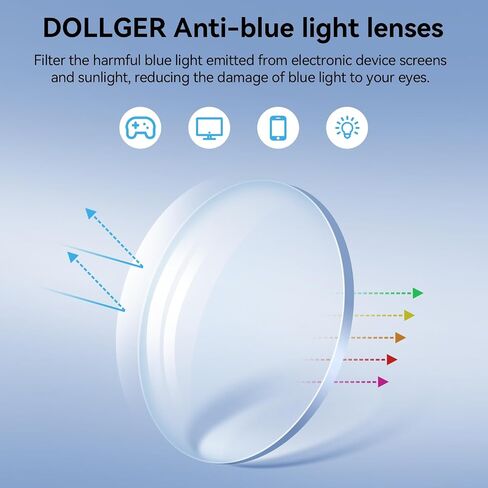 Dollger Blue Light Blocking Glasses For Woman Men Thick Acetate Frame Round Computer BlueLight Glasses Non-Prescription in Saudi Arabia