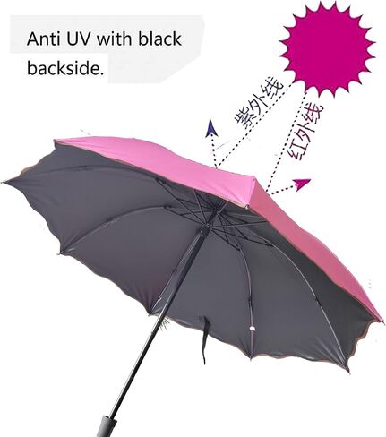 WENDIN Travel Foldable compact Umbrellas Sun rain Umbrellas parasol with Met Water blomssom blooming material in Saudi Arabia