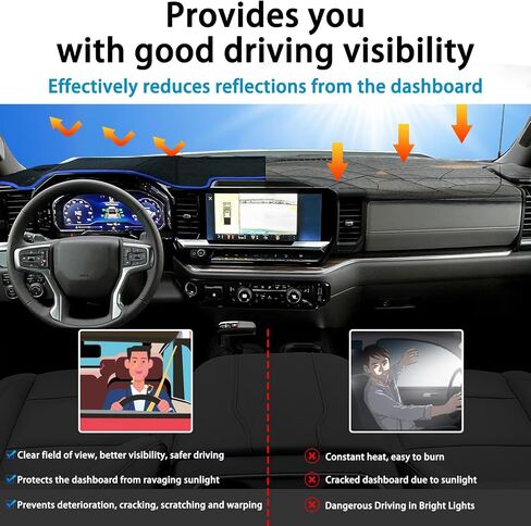 حصيرة غطاء DASH لـ Chevy Silverado/GMC Sierra 1500 ملحقات 2022-2025 ، حماية الأشعة فوق البنفسجية ومكتب لوحة القيادة غير المنزلق الداخلية لعام 2024 2025 Silverado/Sierra 2500HD 3500HD (Red Trim) in Kuwait