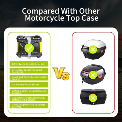 مجموعة علمية دراجة نارية ， بما في ذلك صندوق الذيل 、 قوس الأساس 、 مسند الظهر 、 حقيبة ， حقيبة مقبض مقبض من الألومنيوم المقبض بالماء ، صندوق الذيل مع قفل أمان (أسود ، 45 لتر) in Kuwait