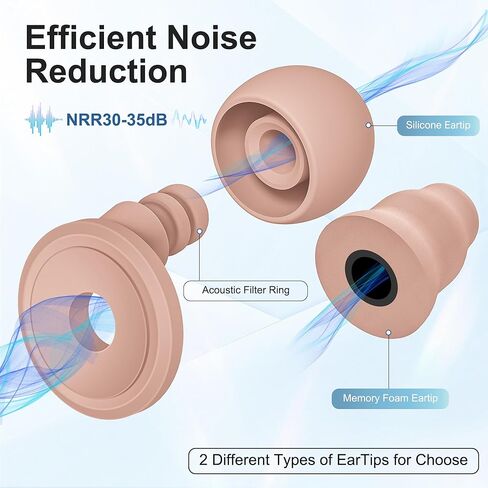Ear Plugs for Sleeping, Reusable Silicone Ear Plugs for Sleeping Noise Cancelling, 30-35dB Noise Reduction Earplugs for Noise Sensitivity, Sleep, Snore, Travel, Focus in Kuwait