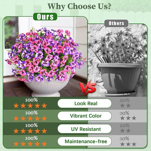 Martine Mall 8 Bundles تبدو أزهارًا مصطنعة حقيقية للهواء الطلق ، والزهور الواقعة المزيفة في الهواء الطلق ، وأشعة حريرية مقاومة للأشعة فوق البنفسجية للنباتات الزهرة الخارجية لحديقة الشرفة الخارجية ، والألوان المختلطة in Kuwait