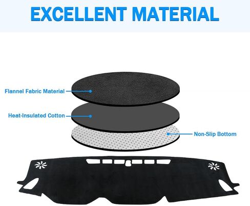 Dash Cover Compatible with Subaru Crosstrek Accessories 2024, Dash mat Dashboard Cover Compatible with Crosstrek,No Glare Anti-Slip and Sunshade Protector in Kuwait