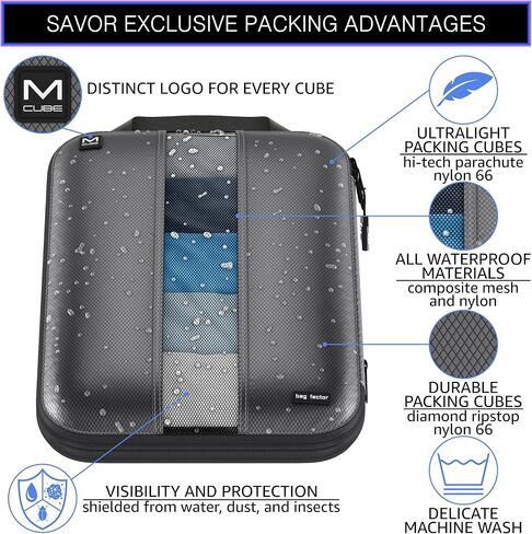 Premium Ultralight Compression Packing Cubes for Travel - Bag Factor Luggage Organizer Set (Grey - 5 Set) in Saudi Arabia