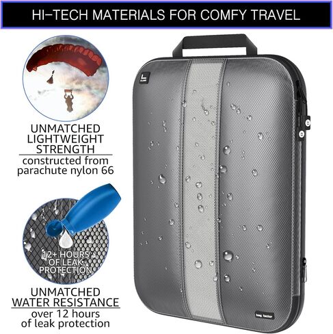 Premium Ultralight Compression Packing Cubes for Travel - Bag Factor Luggage Organizer Set (Grey - 5 Set) in Saudi Arabia