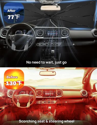 joytutus windshield sunshade smbrella for Dodge RAM 2010-2025 ، غطاء حماية أشعة الشمس الداخلية للسيارات ، طلاء كتلة UV الفضي من التيتانيوم ، حماية عزل حرارة النافذة الأمامية in Kuwait