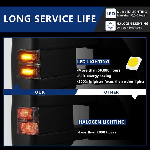 Tow Mirrors Compatible With 1999-2016 Ford F250 F350 F450 F550 Super Duty Truck Power Heated Manual telescoping&folding Pair LED Turn Signal Smoke in Saudi Arabia