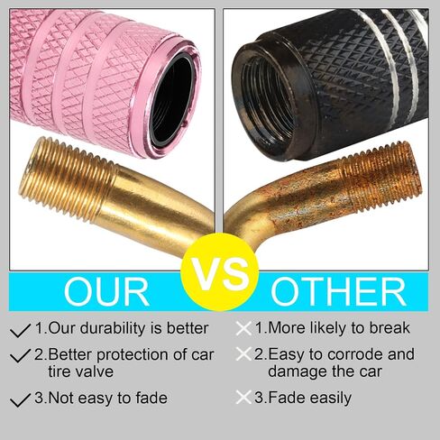 Tire Valve Stem Caps 5 pcs Premium Stainless Steel & Aluminum Alloy, Universal Fit for Cars/Trucks/Motorcycles/Bikes, Anti-Corrosion, Dustproof & Waterproof Air Valve Caps (Pink, Universal) in Saudi Arabia