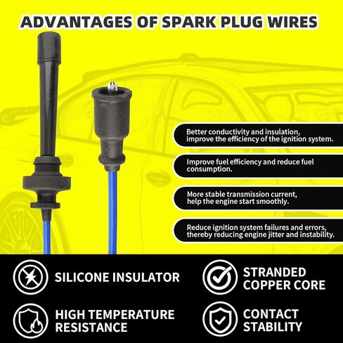 Set of 2 UF196 and 1 UF197 Ignition Coils Pack & 6 PCS Iridium Spark Plugs with Wire Set Compatible with Mitsubishi Montero 1997-2002 Montero Sport 1997-2004 - V6 3.5L 3.0L in Saudi Arabia