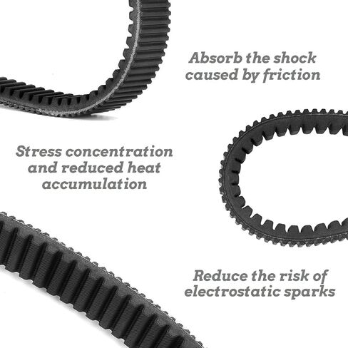 LOONGPART Drive Belt 3211149 Compatible with 2013-2019 Polaris Ranger 900 XP and Ranger XP 900 Crew in Kuwait