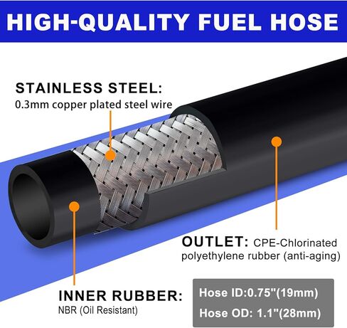 3/4'' x 20' Fuel Transfer Hose with Auto Fuel Nozzle, 3/4" Inlet & 13/16" Outlet Fluid Oil Pump Tank Tube for Dispensing Diesel Gasoline Kerosene Biodiesel in Kuwait