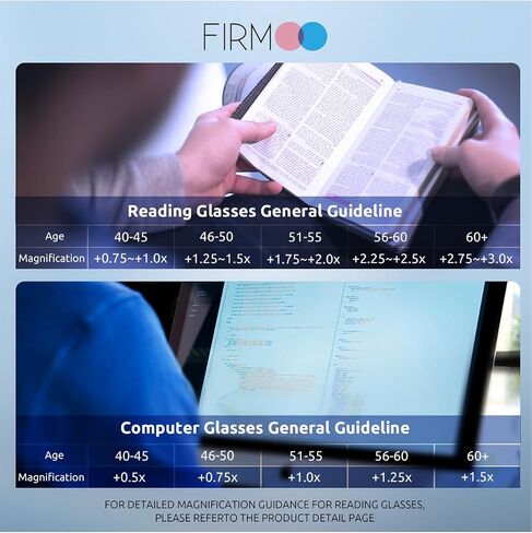 Firmoo Blue Light Glasses for Women, Men Stylish Big Frame Blue Light Blocking Glasses for Computer in Saudi Arabia