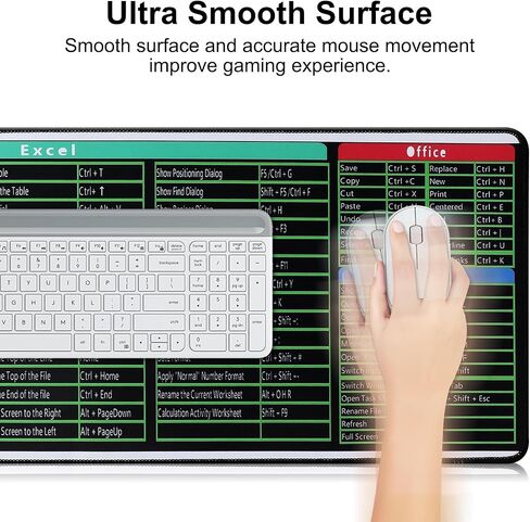 لوحة ماوس كبيرة للألعاب، لوحة ماوس سوداء لخريطة العالم مع قاعدة مطاطية مضادة للانزلاق، لوحة ماوس ألعاب طويلة XXL ممتدة للمكتب، 31.5 × 11.8 بوصة in Kuwait