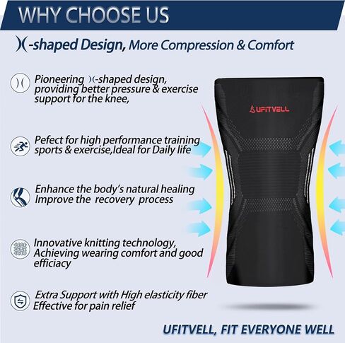 Knee Brace for Women & Men - UFITVELL 2 Packs knee compression sleeve for Knee Pain, Ideal for Gym, Running, Basketball, volleyball, Yoga, Support Meniscus Tear, swelling & Arthritis Pain Relief - in Saudi Arabia